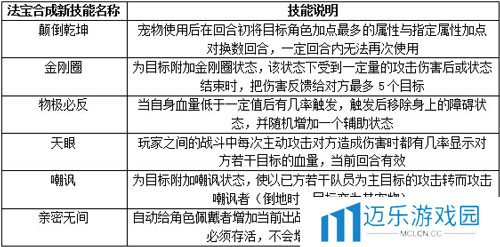 《问道手游》法宝洗炼攻略