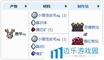 《泰拉瑞亚》鹿角怪召唤方法