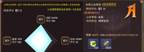 《龙之谷手游》公会贡献获得途径