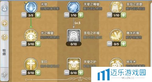 仙境传说新启航牧师怎么加点 仙境传说新启航牧师加点卡片推荐