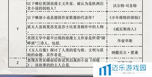 光与夜之恋长思今寄答案大全 长思今寄书海文渊活动答案