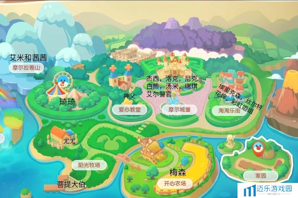 《摩尔庄园》丝尔特位置介绍