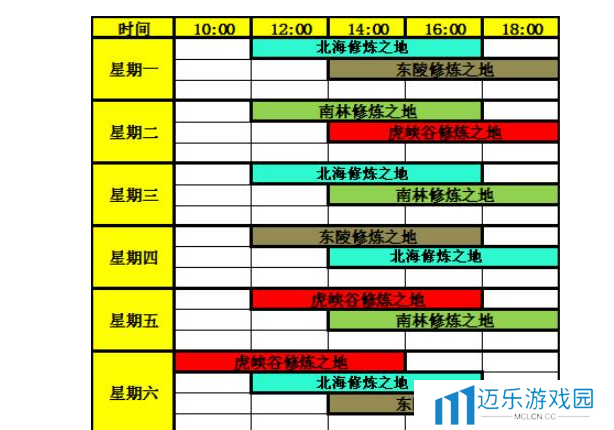 《热血江湖》修炼之门进入方法